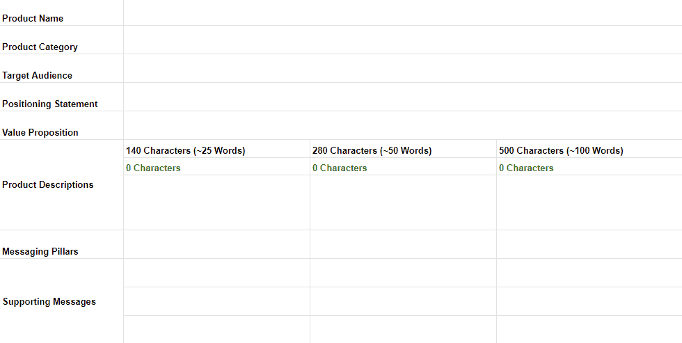 Simple Messaging Framework Table